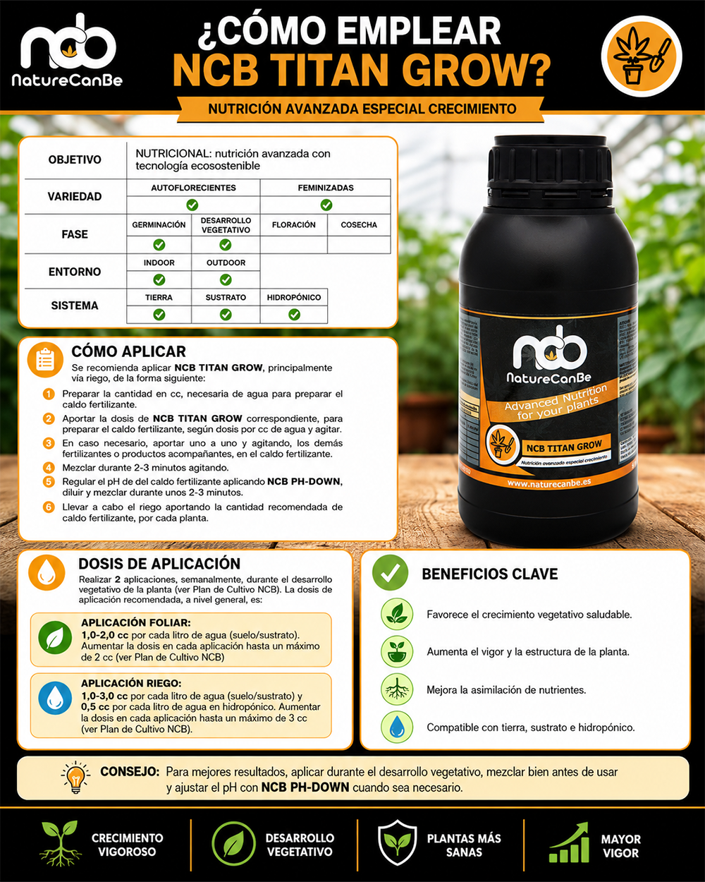 NCB TITAN-GROW