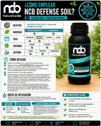 NCB DEFENSE SOIL